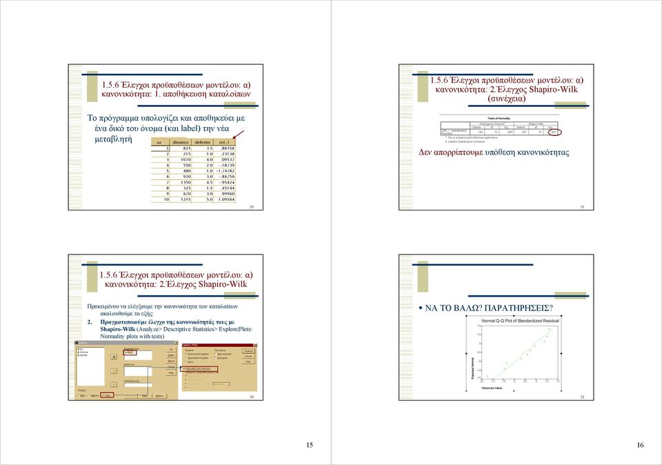 6 Έλεγχοι προϋποθέσεων µοντέλου: α) κανονικότητα: 2.Έλεγχος Shapiro-Wilk εν απορρίπτουµε υπόθεση κανονικότητας 29 3.5.