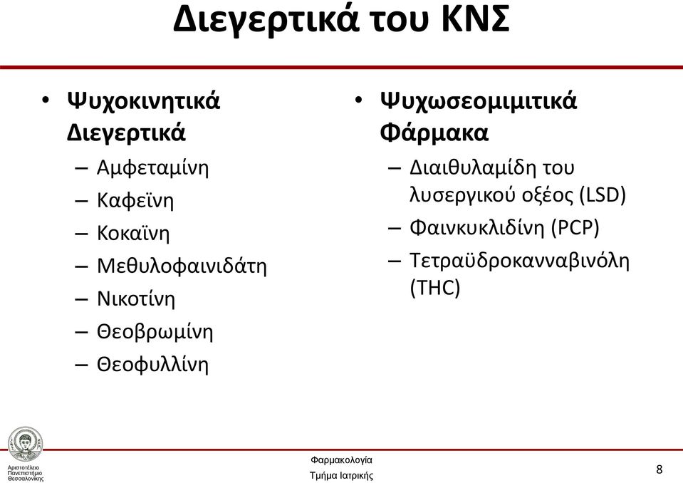 Θεοφυλλίνη Ψυχωσεομιμιτικά Φάρμακα Διαιθυλαμίδη του