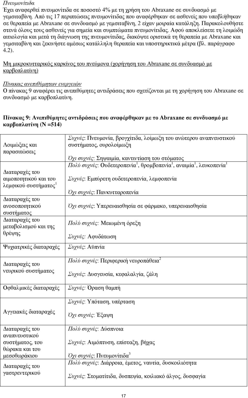 Παρακολουθήστε στενά όλους τους ασθενείς για σημεία και συμπτώματα πνευμονίτιδας.