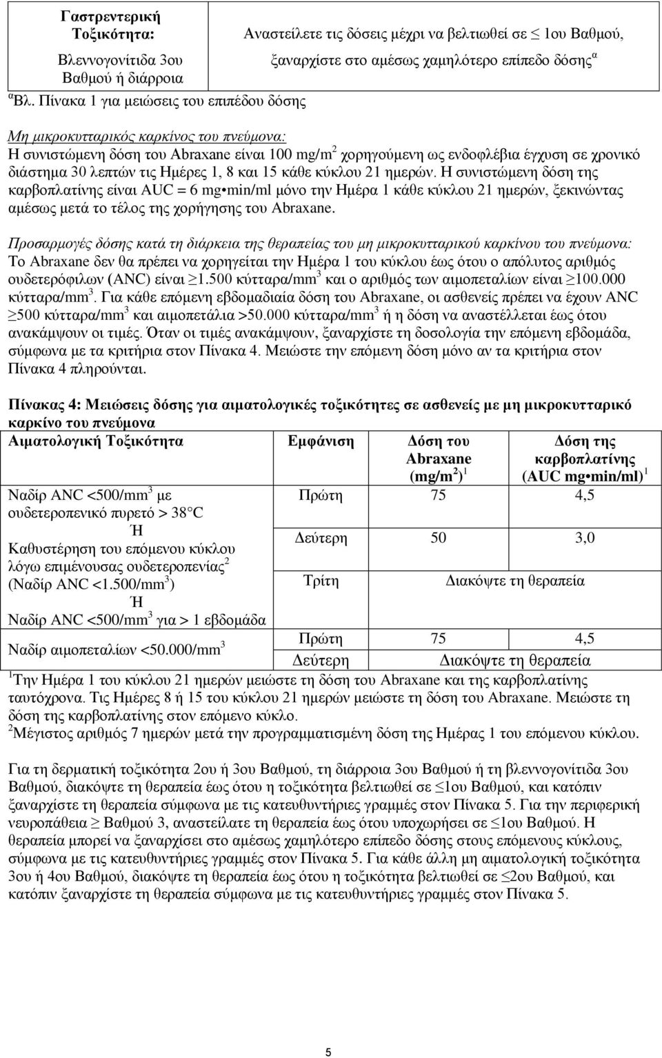 συνιστώμενη δόση του Abraxane είναι 100 mg/m 2 χορηγούμενη ως ενδοφλέβια έγχυση σε χρονικό διάστημα 30 λεπτών τις Ημέρες 1, 8 και 15 κάθε κύκλου 21 ημερών.