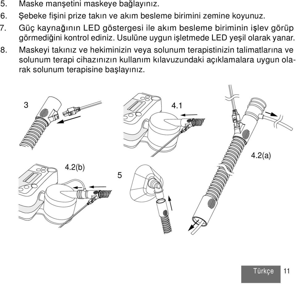 Usulüne uygun işletmede LED yeşil olarak yanar. 8.