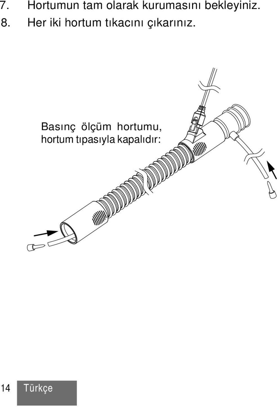 Her iki hortum tıkacını çıkarınız.