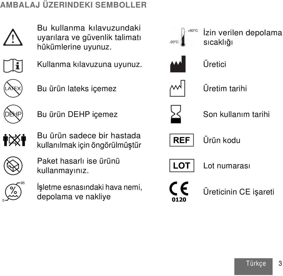 İzin verilen depolama sıcaklığı Üretici Bu ürün lateks içemez Üretim tarihi Bu ürün DEHP içemez Bu ürün sadece