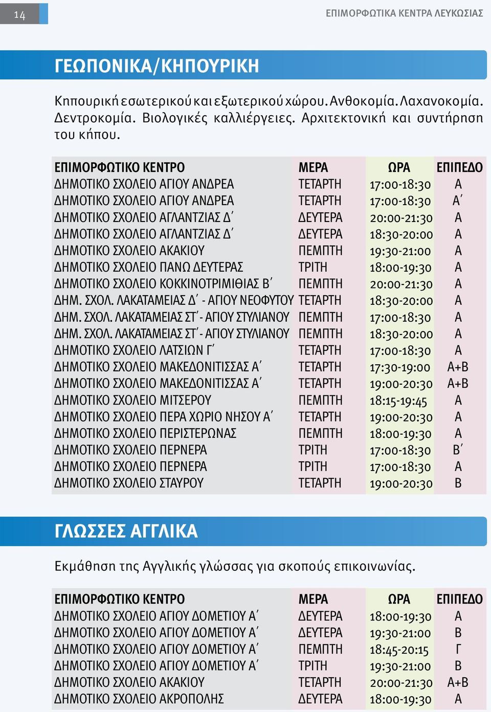 18:30-20:00 Α ΔΗΜΟΤΙΚΟ ΣΧΟΛΕΙΟ ΑΚΑΚΙΟΥ ΠΕΜΠΤΗ 19:30-21:00 Α ΔΗΜΟΤΙΚΟ ΣΧΟΛΕΙΟ ΠΑΝΩ ΔΕΥΤΕΡΑΣ ΤΡΙΤΗ 18:00-19:30 Α ΔΗΜΟΤΙΚΟ ΣΧΟΛΕΙΟ ΚΟΚΚΙΝΟΤΡΙΜΙΘΙΑΣ Β ΠΕΜΠΤΗ 20:00-21:30 Α ΔΗΜ. ΣΧΟΛ. ΛΑΚΑΤΑΜΕΙΑΣ Δ - ΑΓΙΟΥ ΝΕΟΦΥΤΟΥ ΤΕΤΑΡΤΗ 18:30-20:00 Α ΔΗΜ.