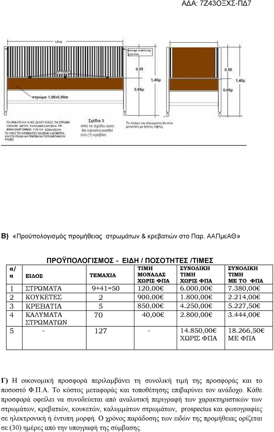 266,50 ΜΕ ΦΠΑ Γ) Η οικονοµική προσφορά περιλαµβάνει τη συνολική τιµή της προσφοράς και το ποσοστό Φ.Π.Α. Το κόστος µεταφοράς και τοποθέτησης επιβαρύνει τον ανάδοχο.