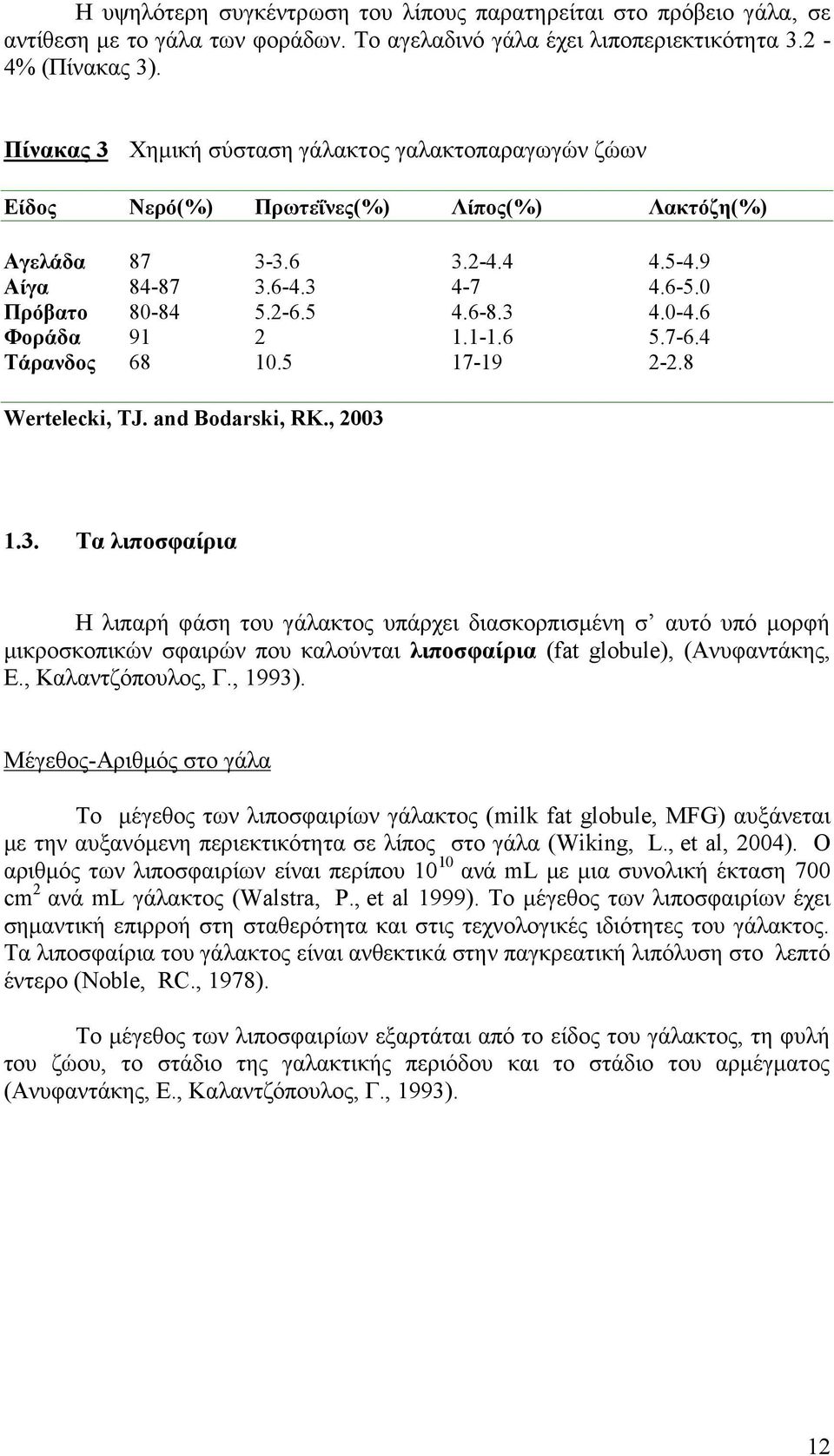 6 Φοράδα 91 2 1.1-1.6 5.7-6.4 Τάρανδος 68 10.5 17-19 2-2.8 Wertelecki, TJ. and Bodarski, RK., 2003 