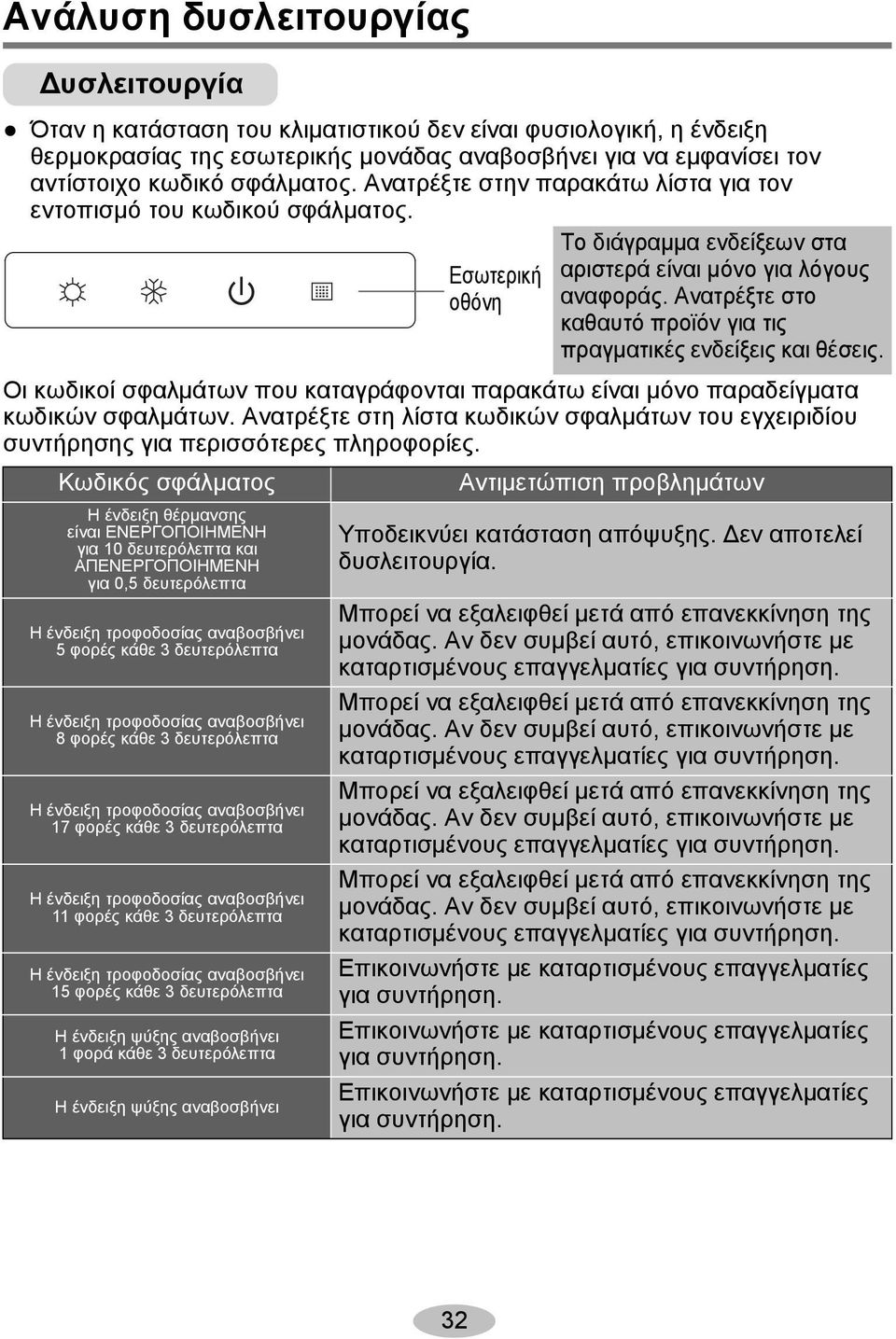 Ανατρέξτε στη λίστα κωδικών σφαλμάτων του εγχειριδίου συντήρησης για περισσότερες πληροφορίες.