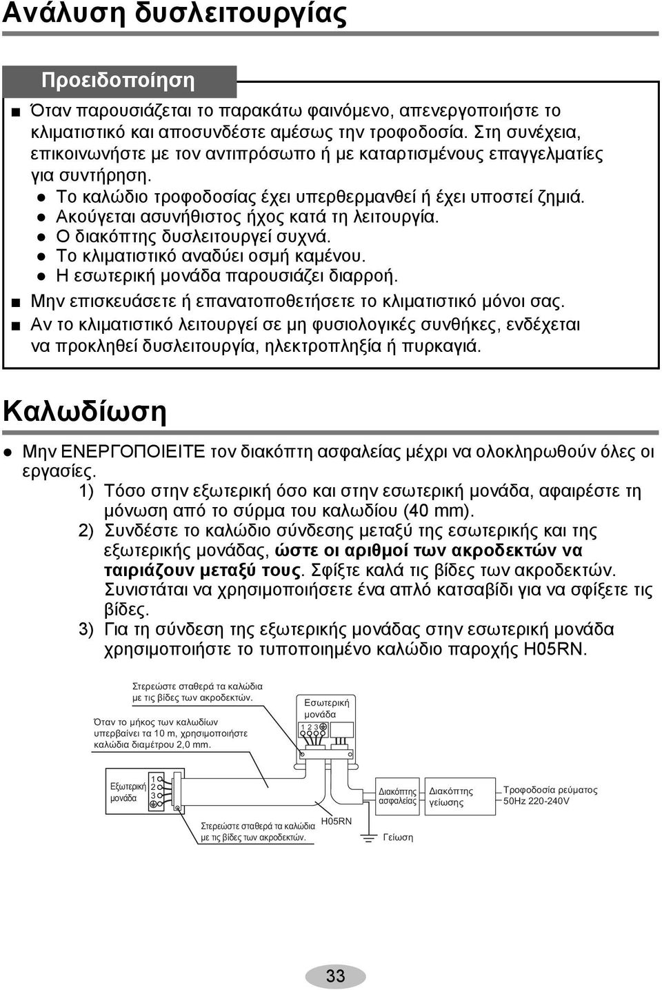 Ακούγεται ασυνήθιστος ήχος κατά τη λειτουργία. Ο διακόπτης δυσλειτουργεί συχνά. Το κλιματιστικό αναδύει οσμή καμένου. Η εσωτερική μονάδα παρουσιάζει διαρροή.