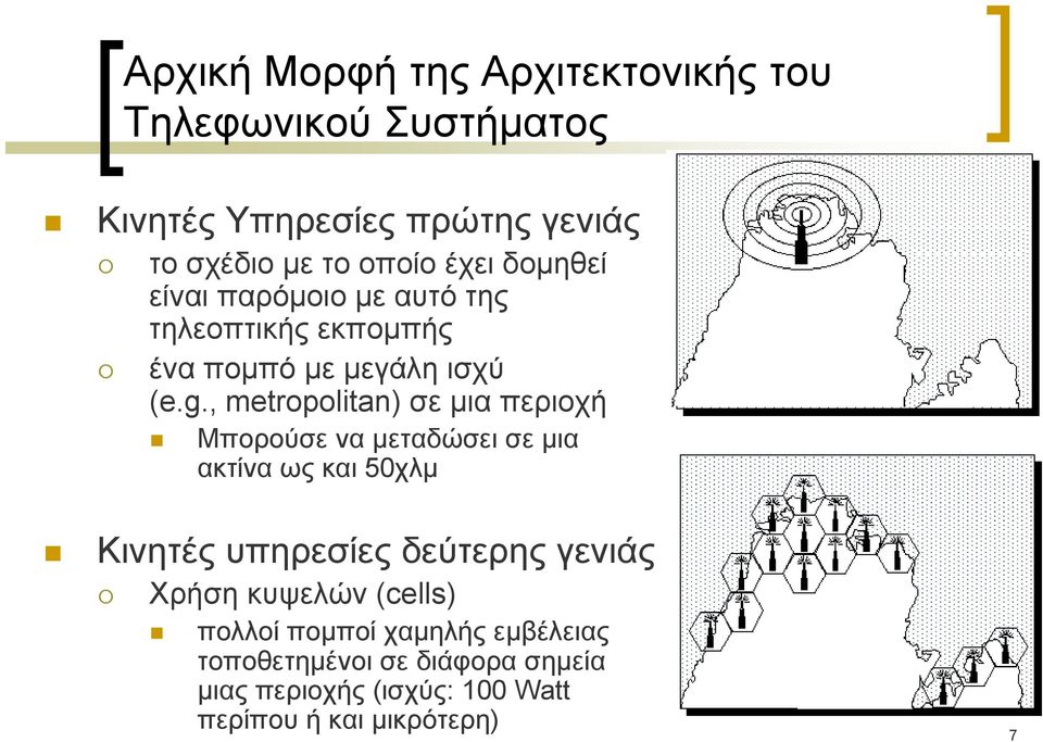 , metropolitan) σε μια περιοχή Μπορούσε να μεταδώσει σε μια ακτίνα ως και 50χλμ Κινητέςυπηρεσίεςδεύτερηςγενιάς