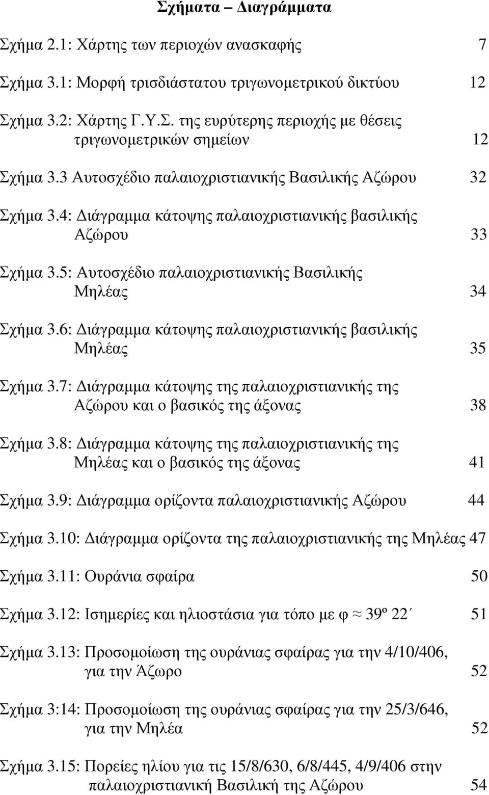 6: ιάγραµµα κάτοψης παλαιοχριστιανικής βασιλικής Μηλέας 35 Σχήµα 3.7: ιάγραµµα κάτοψης της παλαιοχριστιανικής της Αζώρου και ο βασικός της άξονας 38 Σχήµα 3.