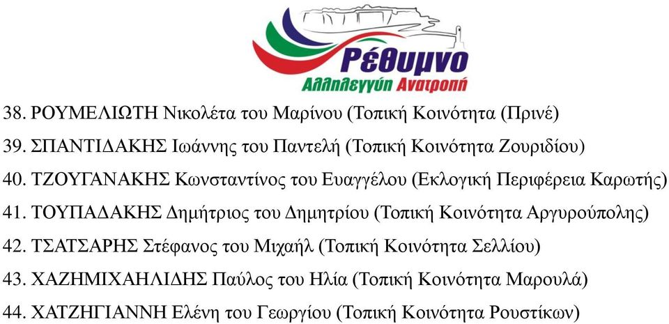 ΤΖΟΥΓΑΝΑΚΗΣ Κωνσταντίνος του Ευαγγέλου (Εκλογική Περιφέρεια Καρωτής) 41.