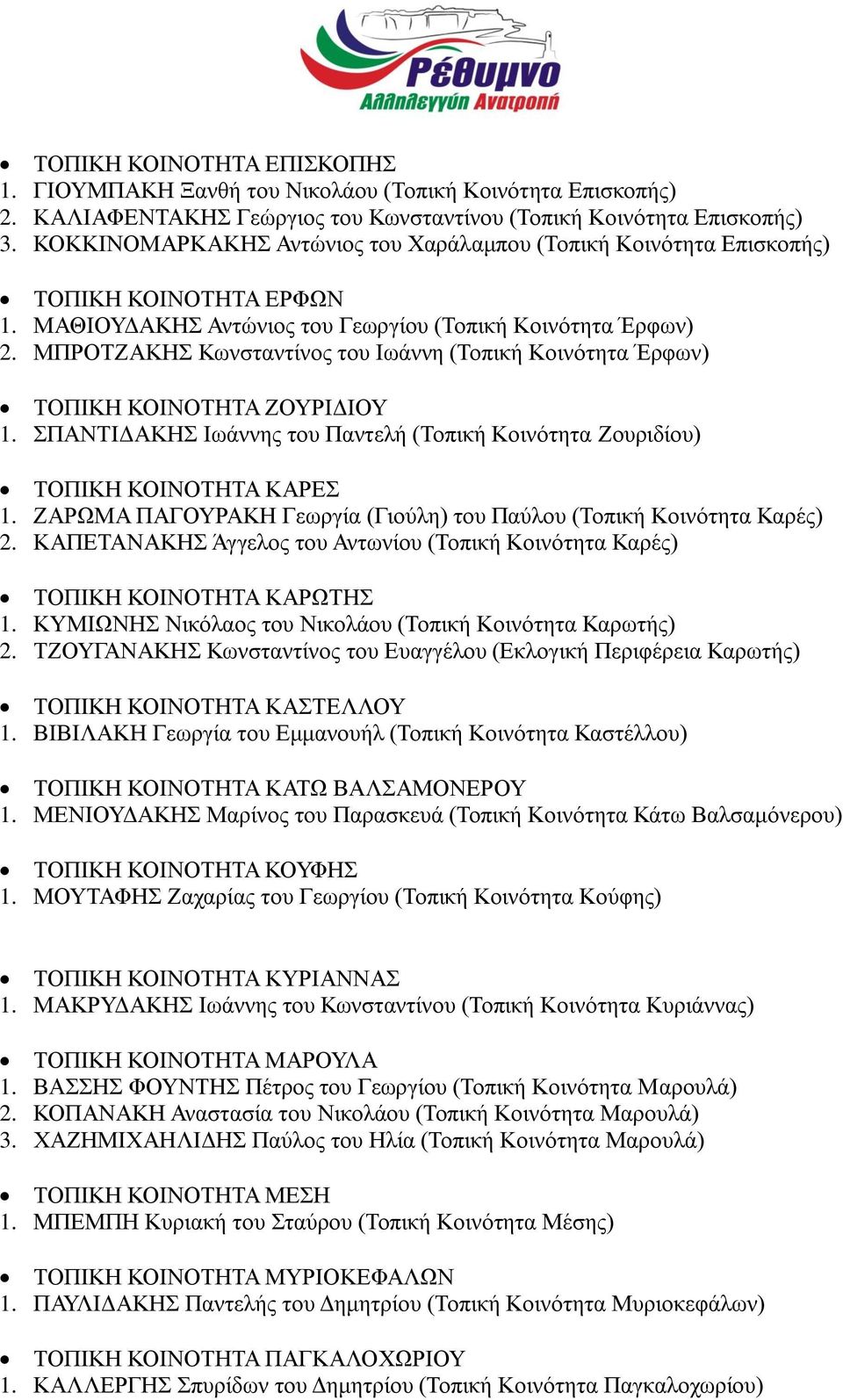 ΜΠΡΟΤΖΑΚΗΣ Κωνσταντίνος του Ιωάννη (Τοπική Κοινότητα Έρφων) ΤΟΠΙΚΗ ΚΟΙΝΟΤΗΤΑ ΖΟΥΡΙΔΙΟΥ 1. ΣΠΑΝΤΙΔΑΚΗΣ Ιωάννης του Παντελή (Τοπική Κοινότητα Ζουριδίου) ΤΟΠΙΚΗ ΚΟΙΝΟΤΗΤΑ ΚΑΡΕΣ 1.