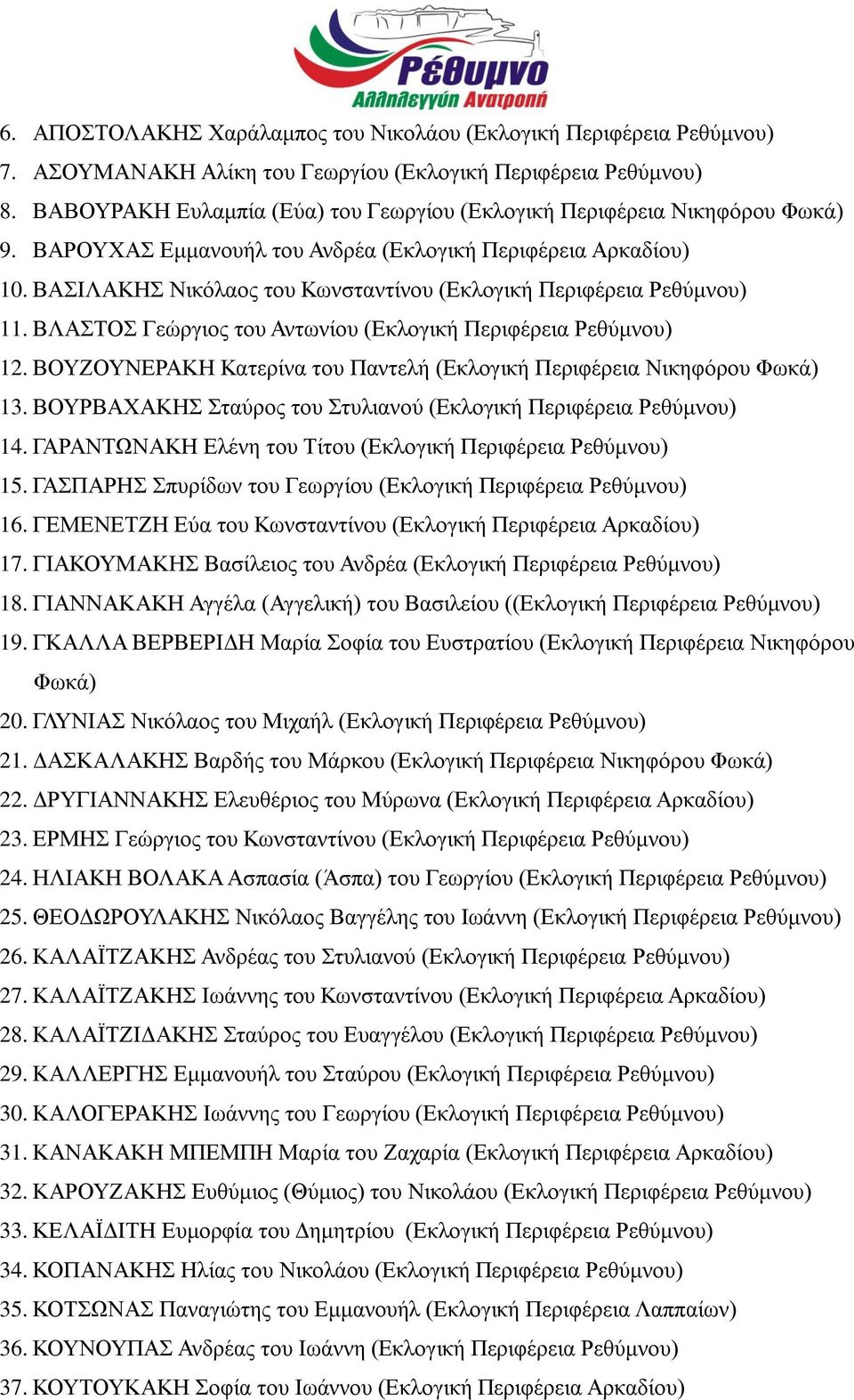 ΒΑΣΙΛΑΚΗΣ Νικόλαος του Κωνσταντίνου (Εκλογική Περιφέρεια Ρεθύμνου) 11. ΒΛΑΣΤΟΣ Γεώργιος του Αντωνίου (Εκλογική Περιφέρεια Ρεθύμνου) 12.