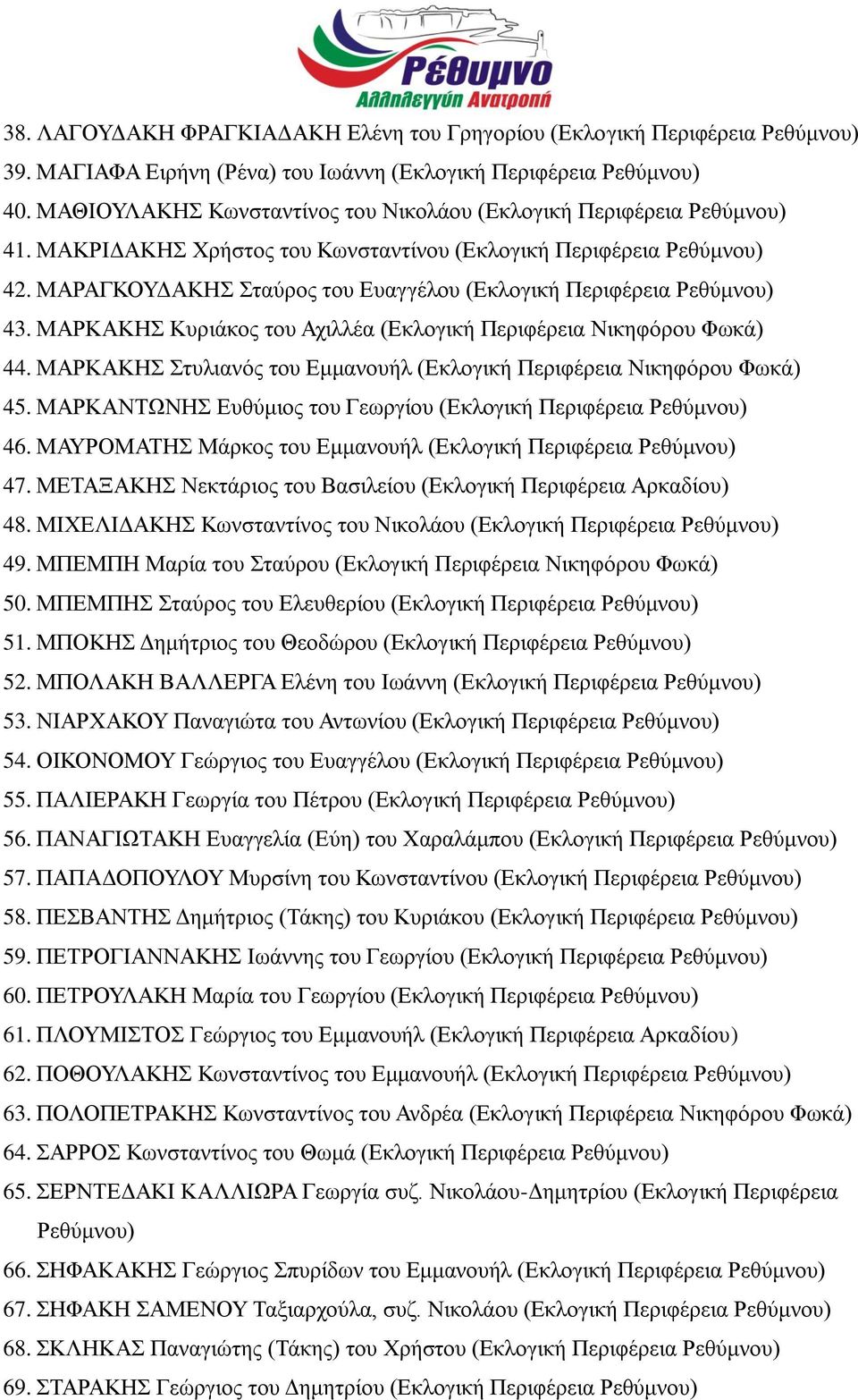 ΜΑΡΑΓΚΟΥΔΑΚΗΣ Σταύρος του Ευαγγέλου (Εκλογική Περιφέρεια Ρεθύμνου) 43. ΜΑΡΚΑΚΗΣ Κυριάκος του Αχιλλέα (Εκλογική Περιφέρεια Νικηφόρου Φωκά) 44.