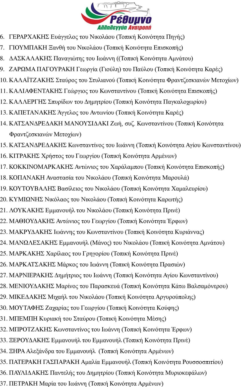ΚΑΛΙΑΦΕΝΤΑΚΗΣ Γεώργιος του Κωνσταντίνου (Τοπική Κοινότητα Επισκοπής) 12. ΚΑΛΛΕΡΓΗΣ Σπυρίδων του Δημητρίου (Τοπική Κοινότητα Παγκαλοχωρίου) 13.