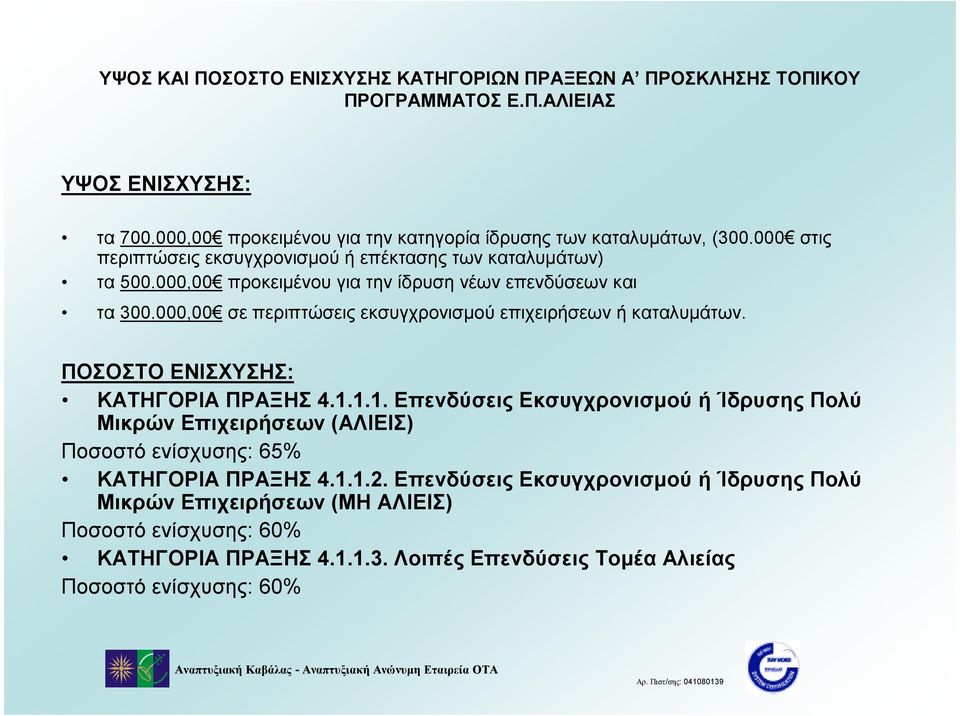 000,00 προκειµένου για την ίδρυση νέων επενδύσεων και τα 300.000,00 σε περιπτώσεις εκσυγχρονισµού επιχειρήσεων ή καταλυµάτων. ΠΟΣΟΣΤΟ ΕΝΙΣΧΥΣΗΣ: ΚΑΤΗΓΟΡΙΑ ΠΡΑΞΗΣ 4.1.