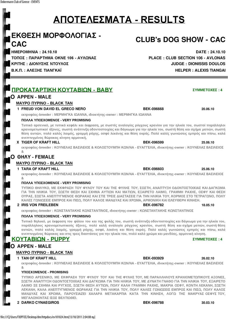 06.10 εκτροφέας-breeder : ΜΕΡΜΗΓΚΑ ΙΩΑΝΝΑ, ιδιοκτήτης-owner : ΜΕΡΜΗΓΚΑ ΙΩΑΝΝΑ Τυπικό αρσενικό, με τυπικό κεφάλι και έκφραση, με σωστές αναλογίες ρύγχους κρανίου για την ηλικία του, σωστοί παράλληλοι