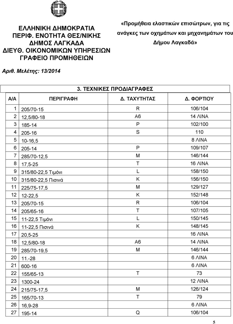 ΤΕΧΝΙΚΕΣ ΠΡΟΔΙΑΓΡΑΦΕΣ Α/Α ΠΕΡΙΓΡΑΦΗ Δ. ΤΑΧΥΤΗΤΑΣ Δ.