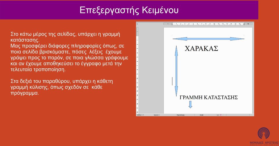 γράψει προς το παρόν, σε ποια γλώσσα γράφουμε και αν έχουμε αποθηκεύσει το έγγραφο μετά την