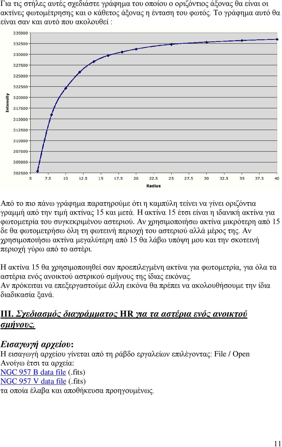 Η ακτίνα 15 έτσι είναι η ιδανική ακτίνα για φωτομετρία του συγκεκριμένου αστεριού. Αν χρησιμοποιήσω ακτίνα μικρότερη από 15 δε θα φωτομετρήσω όλη τη φωτεινή περιοχή του αστεριού αλλά μέρος της.