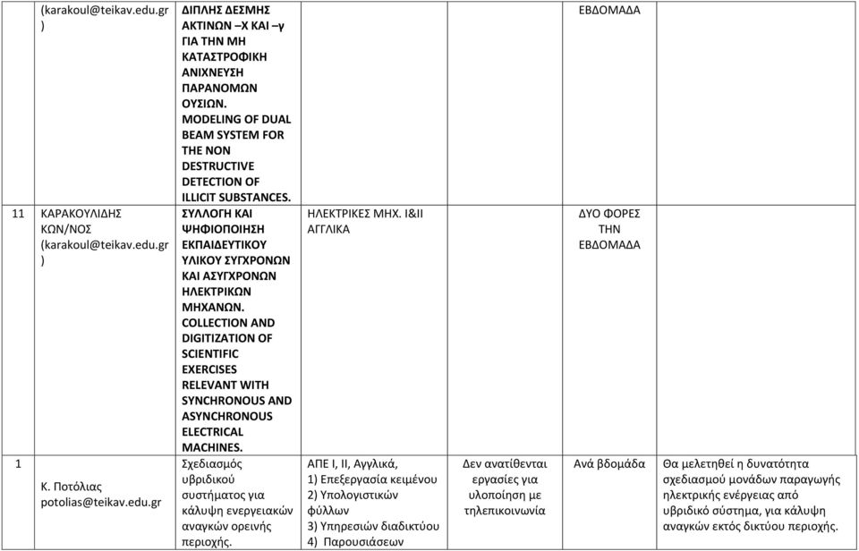 COLLECTION AND DIGITIZATION OF SCIENTIFIC EXERCISES RELEVANT WITH SYNCHRONOUS AND ASYNCHRONOUS ELECTRICAL MACHINES. Σχεδιασμός υβριδικού συστήματος για κάλυψη ενεργειακών αναγκών ορεινής περιοχής.
