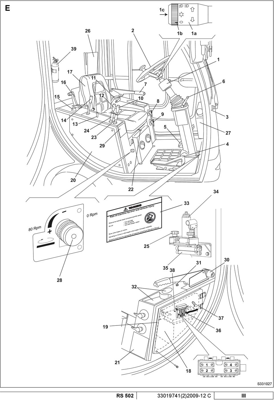 Do not - Turn abruptly Turn on incline - Turn with hopper raised Never raise hopper on incline.