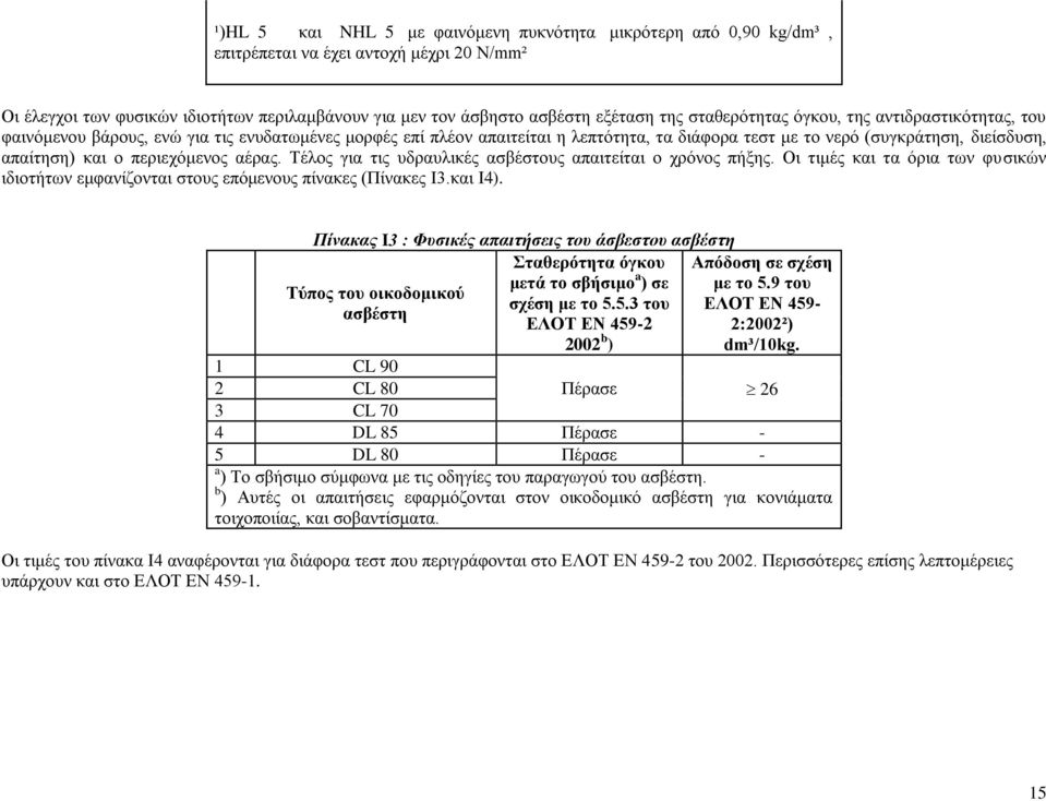 περιεχόμενος αέρας. Τέλος για τις υδραυλικές ασβέστους απαιτείται ο χρόνος πήξης. Οι τιμές και τα όρια των φυσικών ιδιοτήτων εμφανίζονται στους επόμενους πίνακες (Πίνακες I3.και I4).