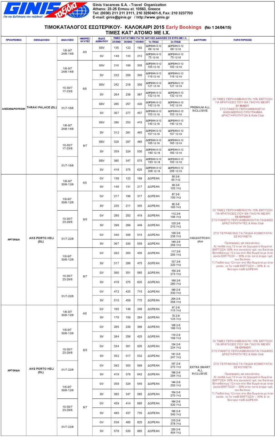 24/8-14/9 SSV 135 122 192 SV 148 133 212 68 12-18 75 12-18 68 12-18 75 12-18 24/8-14/9 SSV 210 189 305 105 12-18 SV 232 209 340 116 12-18 105 12-18 116 12-18 ΑΛΕΞΑΝ ΡΟΥΠΟΛΗ THRAKI PALACE 31/7-16/8