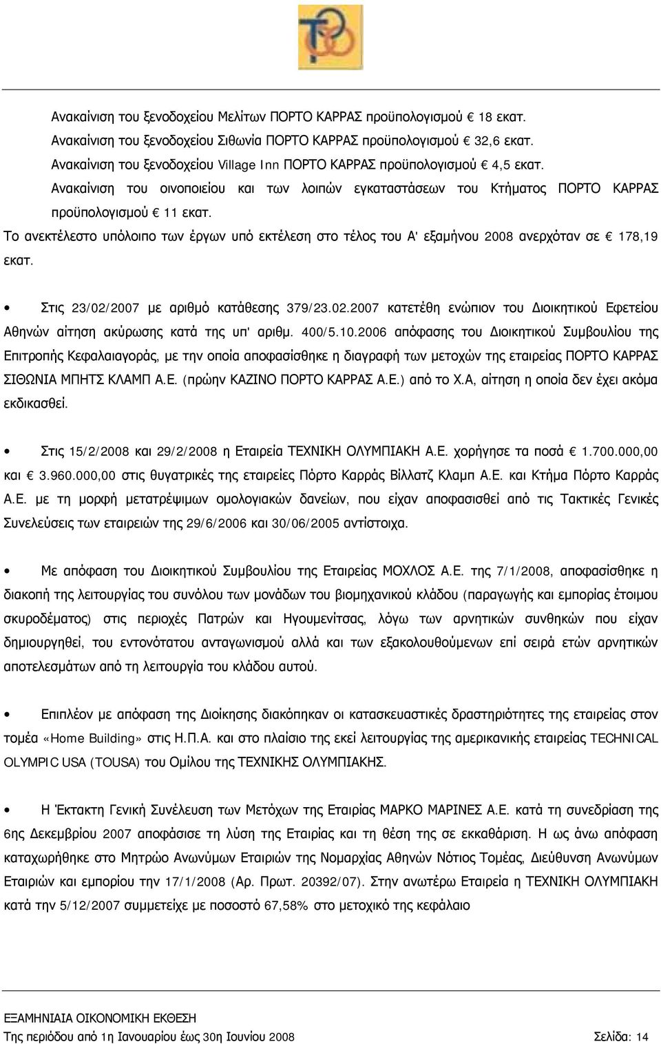 Το ανεκτέλεστο υπόλοιπο των έργων υπό εκτέλεση στο τέλος του Α' εξαμήνου 2008 ανερχόταν σε 178,19 εκατ. Στις 23/02/