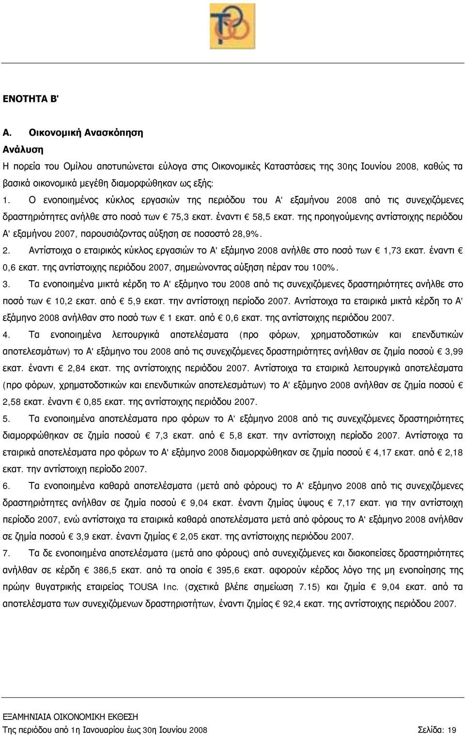 της προηγούμενης αντίστοιχης περιόδου Α' εξαμήνου 2007, παρουσιάζοντας αύξηση σε ποσοστό 28,9%. 2. Αντίστοιχα ο εταιρικός κύκλος εργασιών το Α' εξάμηνο 2008 ανήλθε στο ποσό των 1,73 εκατ.