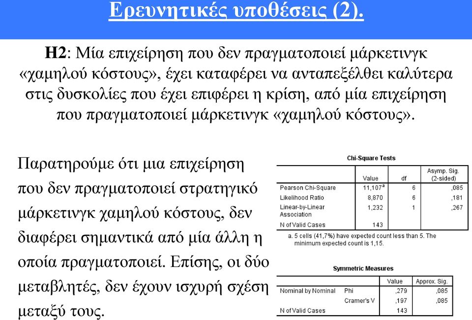 στις δυσκολίες που έχει επιφέρει η κρίση, από μία επιχείρηση που πραγματοποιεί μάρκετινγκ «χαμηλού κόστους».