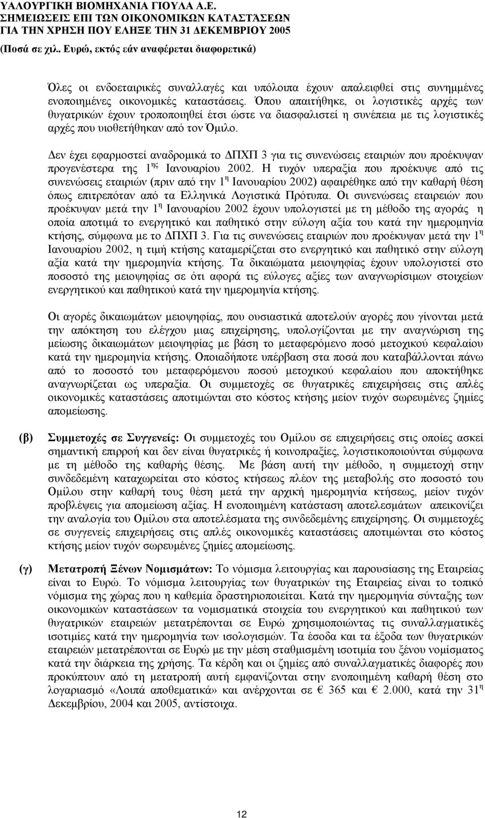 Δεν έχει εφαρμοστεί αναδρομικά το ΔΠΧΠ 3 για τις συνενώσεις εταιριών που προέκυψαν προγενέστερα της 1 ης Ιανουαρίου 2002.