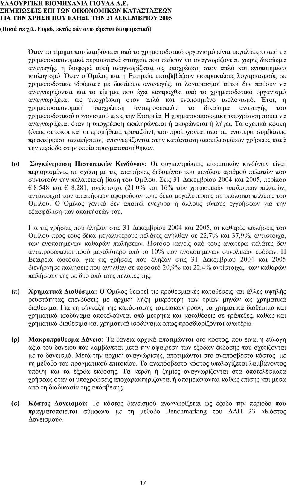 Όταν ο Όμιλος και η Εταιρεία μεταβιβάζουν εισπρακτέους λογαριασμούς σε χρηματοδοτικά ιδρύματα με δικαίωμα αναγωγής, οι λογαριασμοί αυτοί δεν παύουν να αναγνωρίζονται και το τίμημα που έχει εισπραχθεί