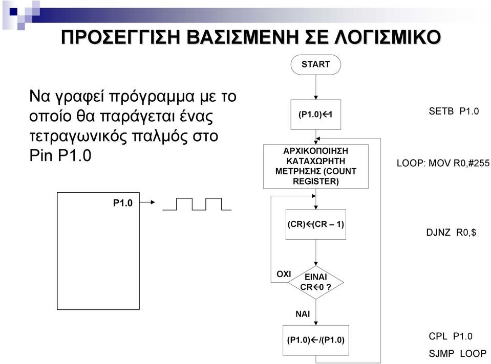 0) 1 ΑΡΧΙΚΟΠΟΙΗΣΗ ΚΑΤΑΧΩΡΗΤΗ ΜEΤΡΗΣΗΣ (COUNT REGISTER) (CR) (CR 1) SETB