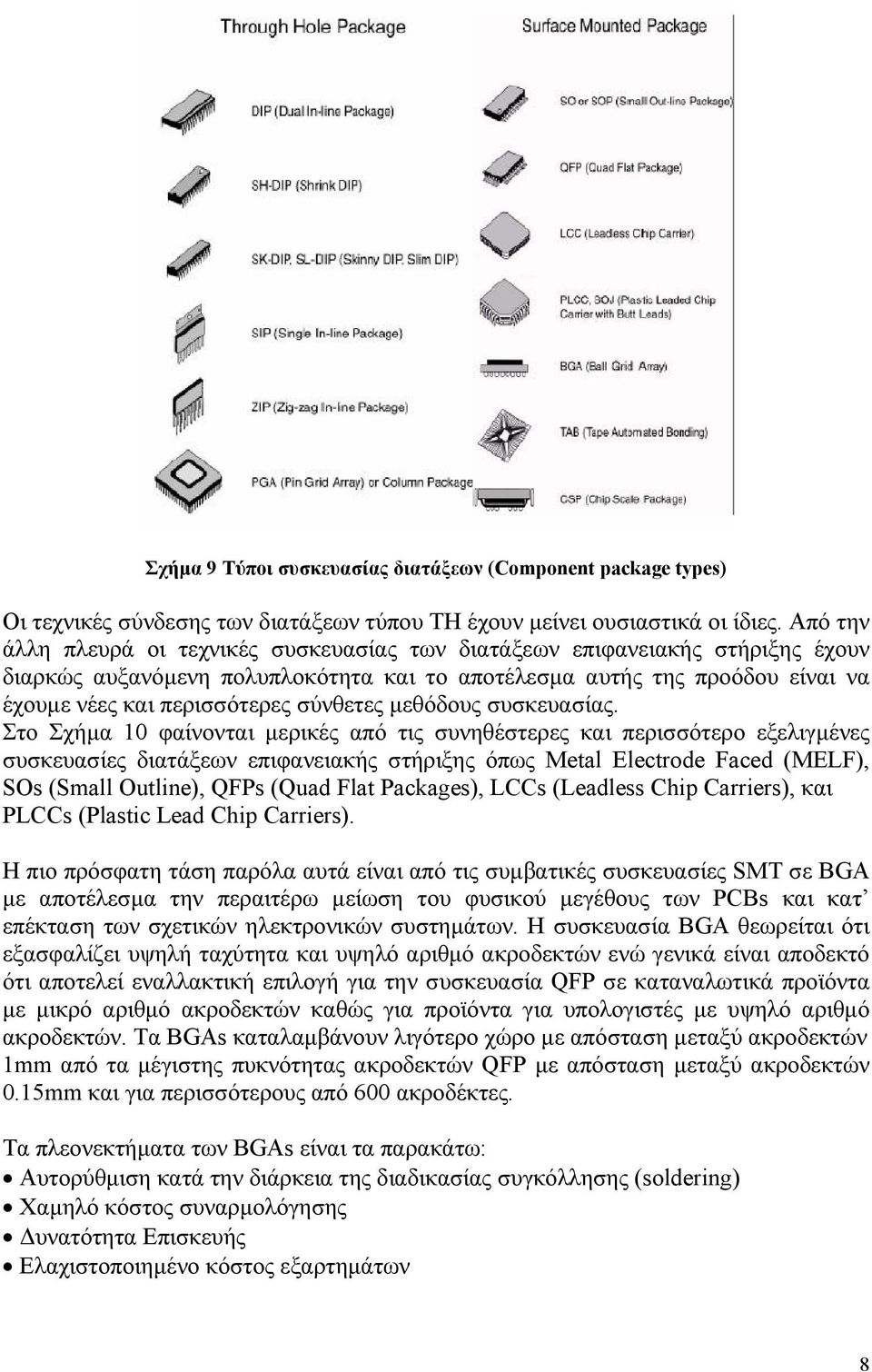 σύνθετες µεθόδους συσκευασίας.
