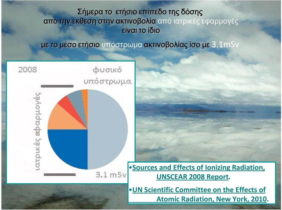 ίσο με με 3.