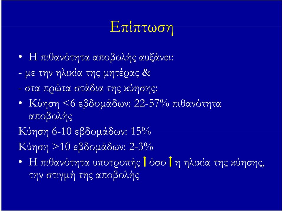 πιθανότητα αποβολής Κύηση 6-10 εβδομάδων: 15% Κύηση >10 εβδομάδων: