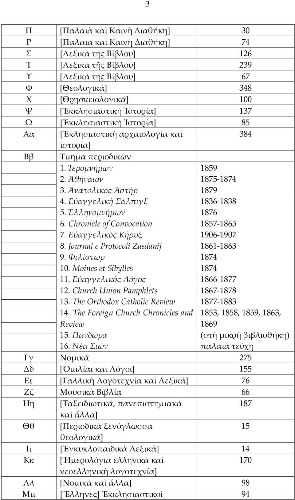 Ἑλληνομνήμων 6. Chronicle of Convocation 7. Εὐαγγελικὸς Κῆρυξ 8. Journal e Protocoli Zasdanij 9. Φιλίστωρ 10. Moines et Sibylles 11. Εὐαγγελικὸς Λόγος 12. Church Union Pamphlets 13.