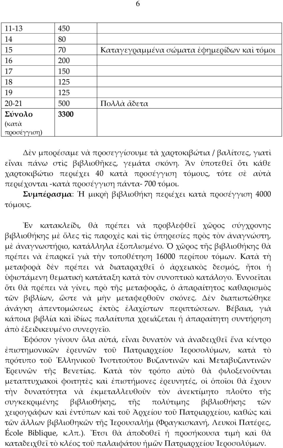 Συμπέρασμα: Ἡ μικρὴ βιβλιοθήκη περιέχει κατὰ προσέγγιση 4000 τόμους.