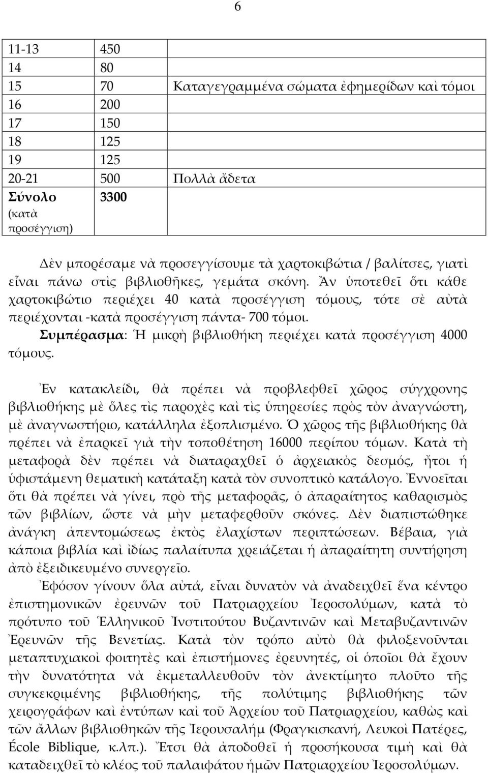 Συμπέρασμα: Ἡ μικρὴ βιβλιοθήκη περιέχει κατὰ προσέγγιση 4000 τόμους.