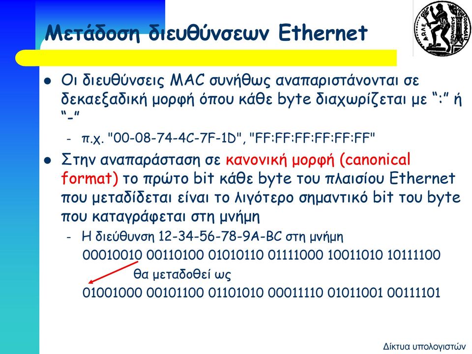 πλαισίου Ethernet που μεταδίδεται είναι το λιγότερο σημαντικό bit του byte που καταγράφεται στη μνήμη Η διεύθυνση 12-34-56-78-9A-BC