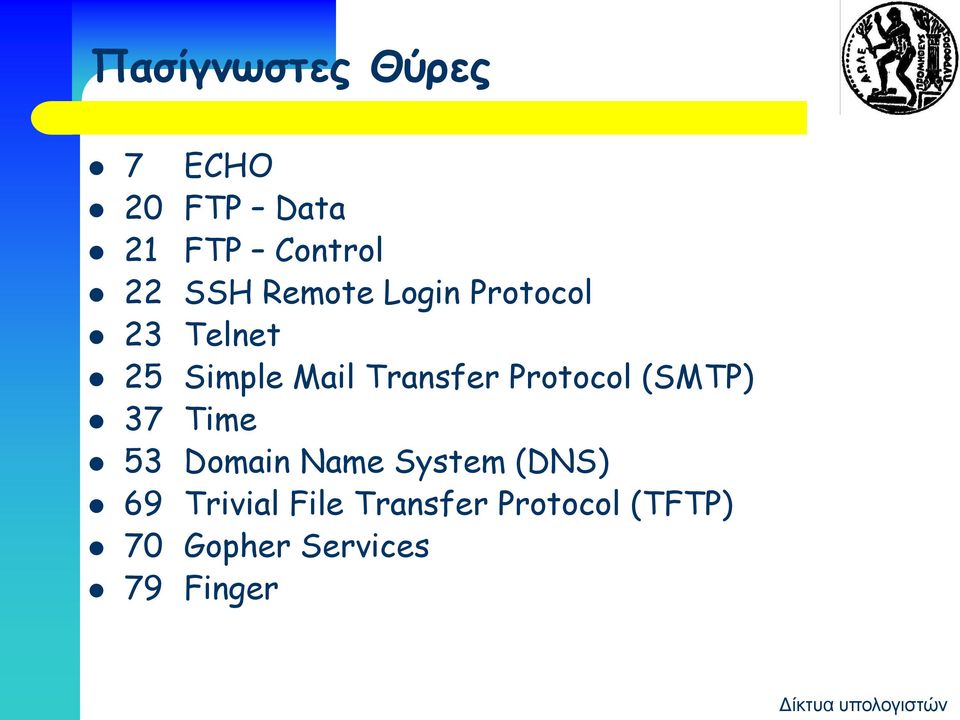 Protocol (SMTP) 37 Time 53 Domain Name System (DNS) 69