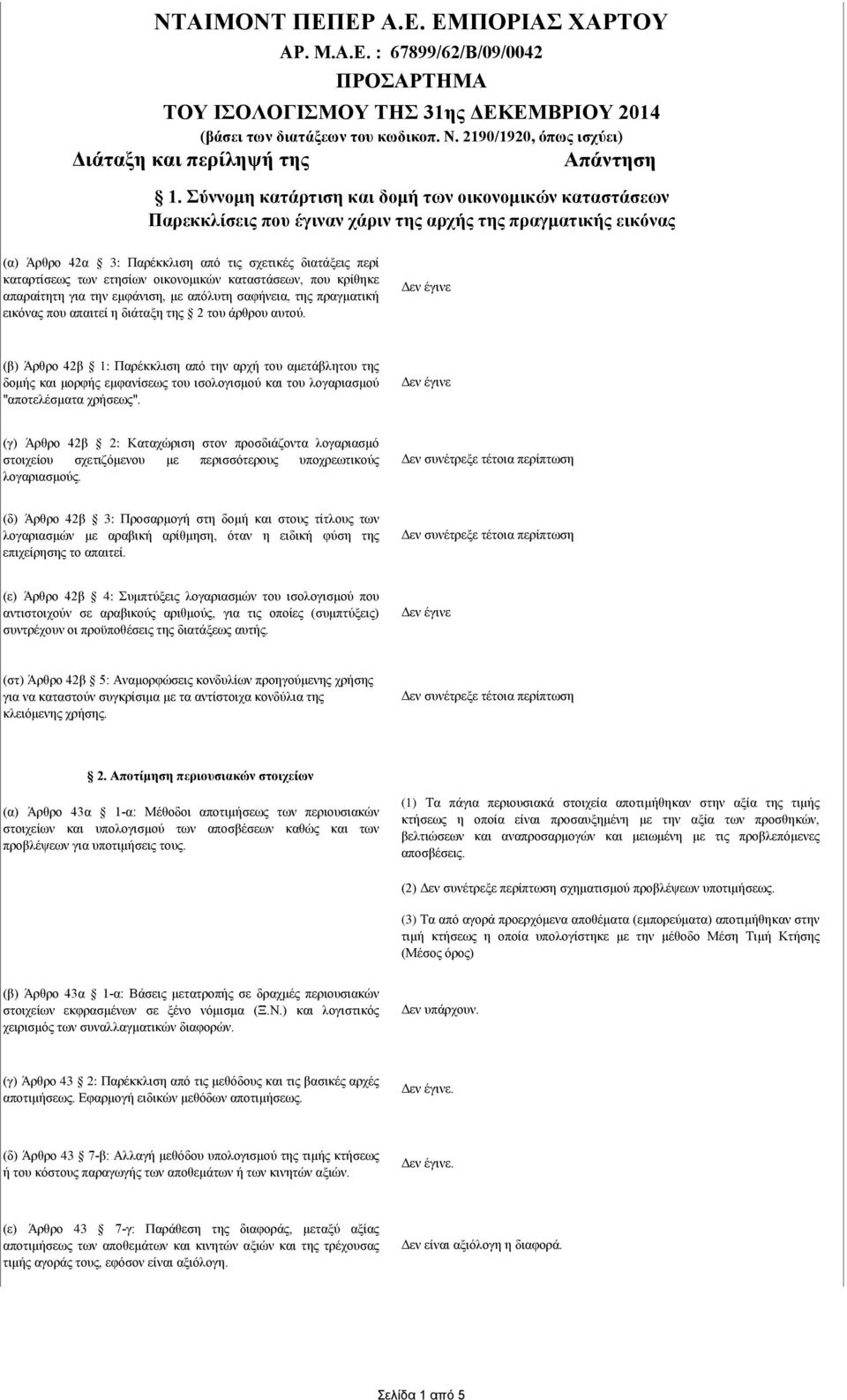 (β) Άρθρο 42β 1: Παρέκκλιση από την αρχή του αμετάβλητου της δομής και μορφής εμφανίσεως του ισολογισμού και του λογαριασμού "αποτελέσματα χρήσεως".