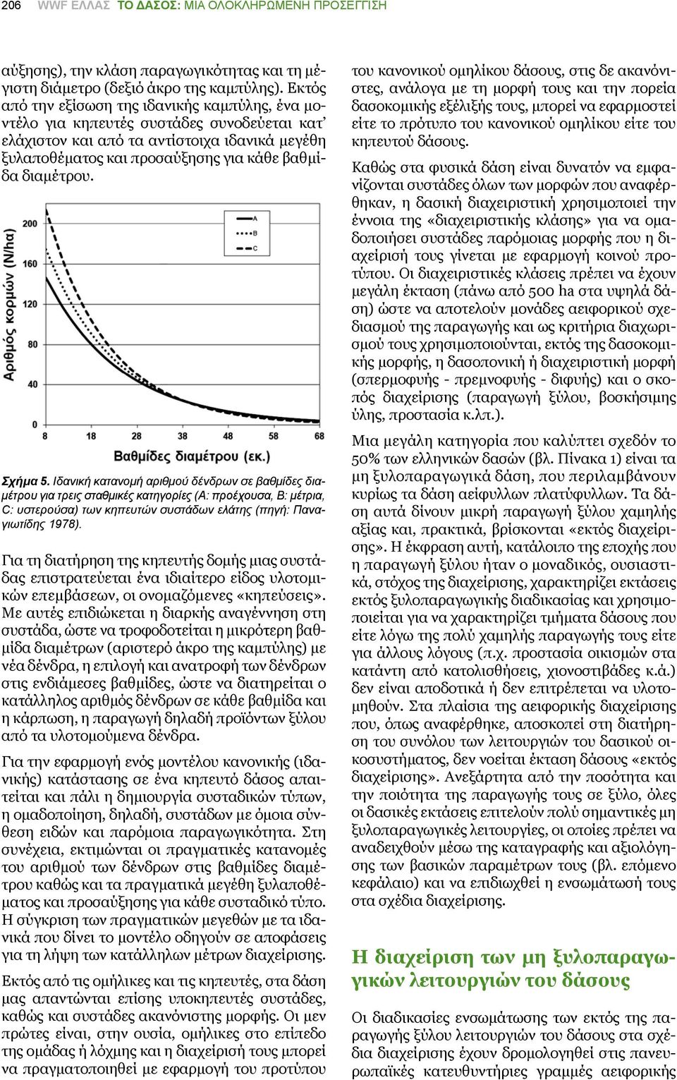 Σχήμα 5. Ιδανική κατανομή αριθμού δένδρων σε βαθμίδες διαμέτρου για τρεις σταθμικές κατηγορίες (Α: προέχουσα, Β: μέτρια, C: υστερούσα) των κηπευτών συστάδων ελάτης (πηγή: Παναγιωτίδης 1978).