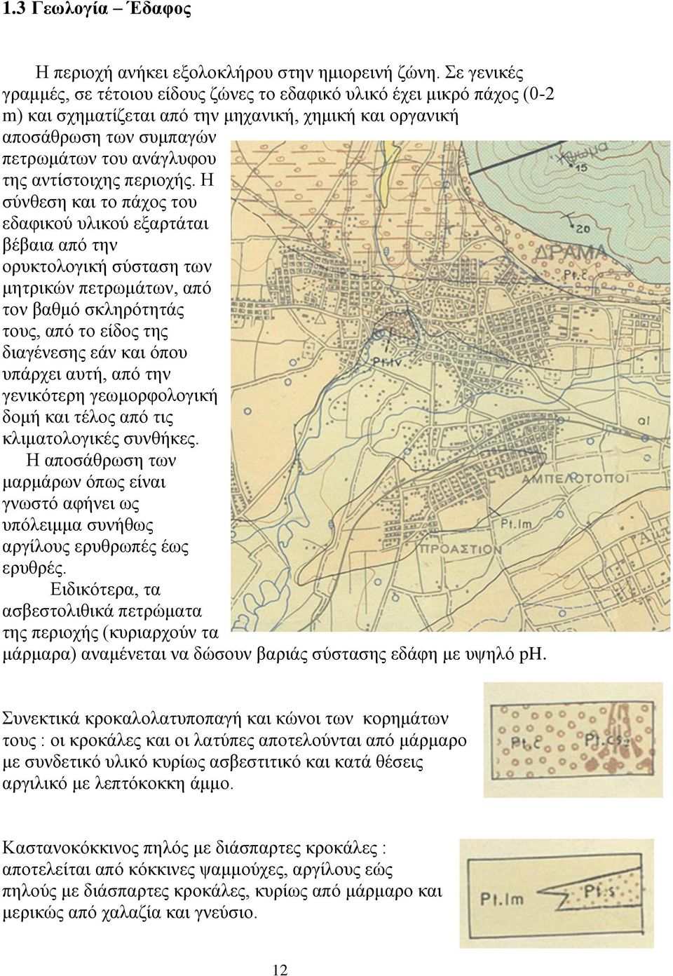 αντίστοιχης περιοχής.