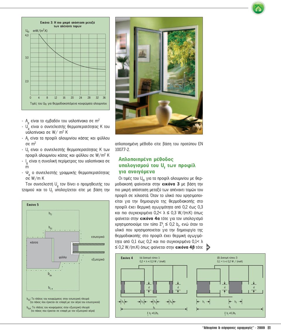 γραμμικής θερμοπερατότητας σε W/m K Τον συντελεστή U g τον δίνει ο προμηθευτής του τζαμιού και το U f υπολογίζεται είτε με βάση την Εικόνα 5 απλοποιημένη μέθοδο είτε βάση του προτύπου ΕΝ 0077-2.
