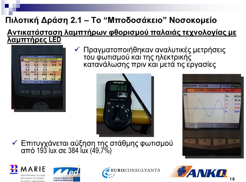 τεχνολογίας με λαμπτήρες LED Πραγματοποιήθηκαν αναλυτικές μετρήσεις του