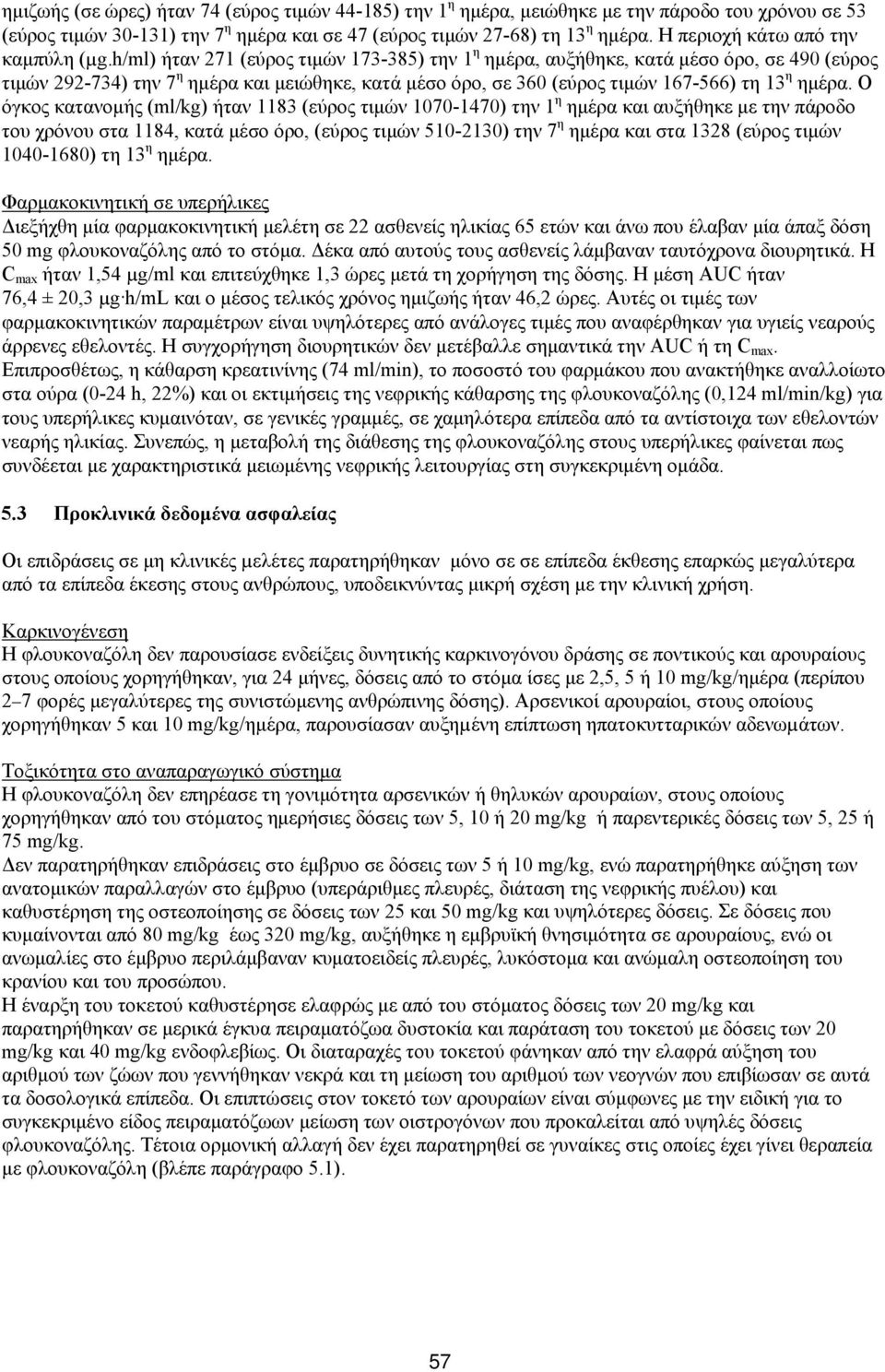 h/ml) ήταν 271 (εύρος τιμών 173-385) την 1 η ημέρα, αυξήθηκε, κατά μέσο όρο, σε 490 (εύρος τιμών 292-734) την 7 η ημέρα και μειώθηκε, κατά μέσο όρο, σε 360 (εύρος τιμών 167-566) τη 13 η ημέρα.
