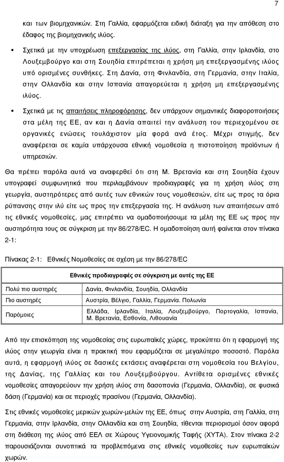 Στη ανία, στη Φινλανδία, στη Γερµανία, στην Ιταλία, στην Ολλανδία και στην Ισπανία απαγορεύεται η χρήση µη επεξεργασµένης ιλύος.