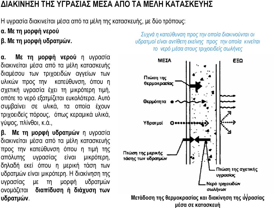 Με τη μορφή νερού β. Με τη μορφή υδρατμών. α.